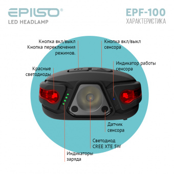 Фонарь EPILSO EPF-100 (налобный, CREE XTE 5W, 1x850mAh, 5В (USB), пластик, )  (1/40)